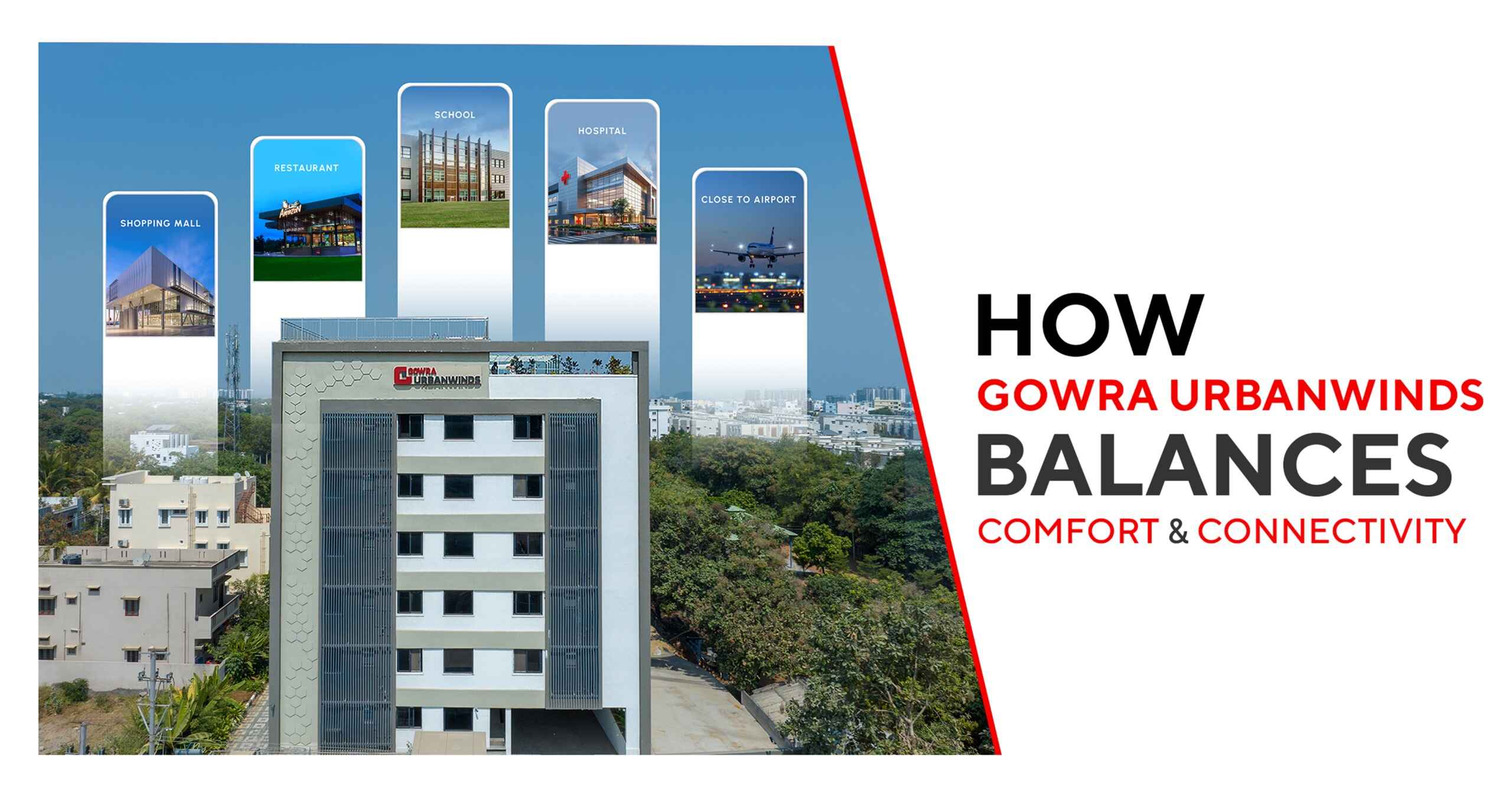 Gowra Urbanwinds apartment in Hyderabad near shopping mall, school, hospital and airport connectivity.